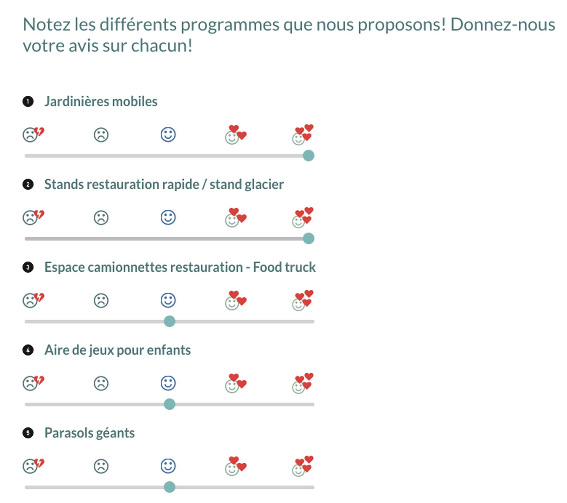 C’est avec des curseurs et des smileys que les internautes peuvent donner leur avis sur les propositions.