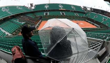 Roland-Garros: tous les matchs de lundi annulés à cause de la pluie