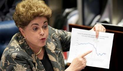 Brésil: le procès en destitution de Dilma Rousseff touche à sa fin