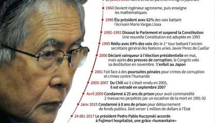 Après sa grâce, Fujimori demande 