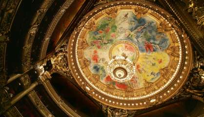 Après la tempête, les danseurs de l'Opéra accrochés à la barre