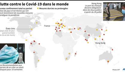 Menace de 2e vague: l'Europe durcit ses mesures anti-Covid