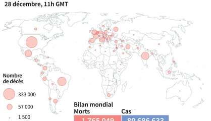 Le bilan de la pandémie de Covid-19 à 11H00 GMT