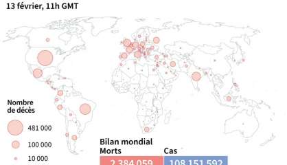 Le bilan de la pandémie de Covid-19 à 11H00 GMT