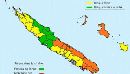 Nouméa placée en risque extrême de feux de forêt