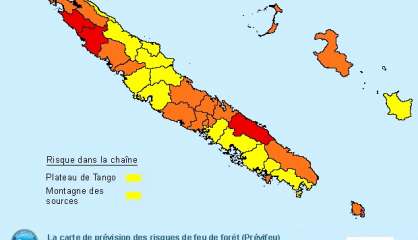 Le point sur les incendies