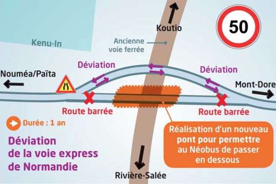 Le chantier du Néobus va modifier la circulation