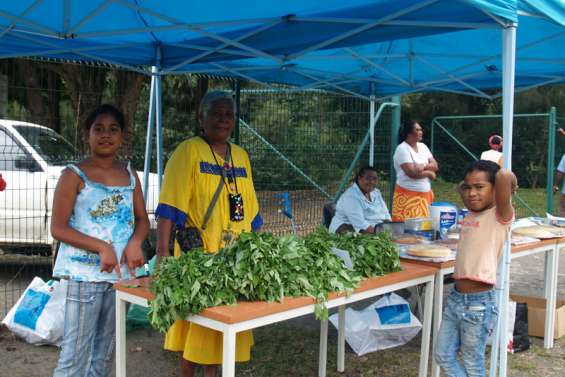 Le mini-succès du mini-marché